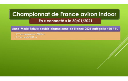 Rultats RCPM Championnats 2021